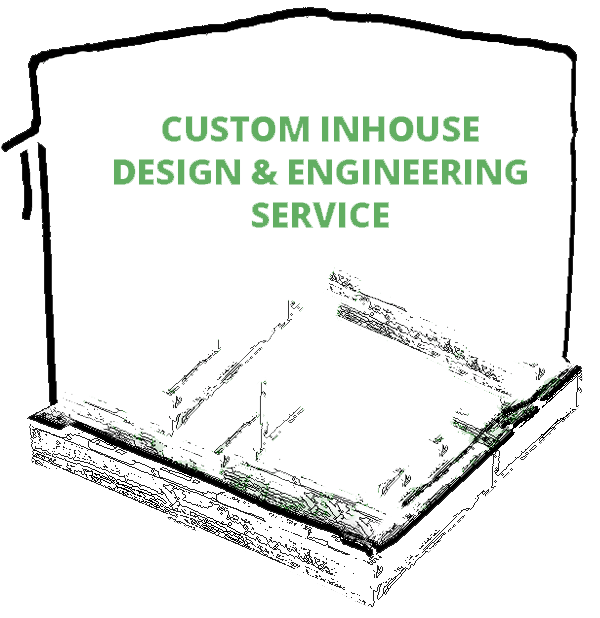 Custom Containers - PackGen